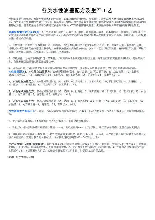 各类水性油墨配方及生产工艺