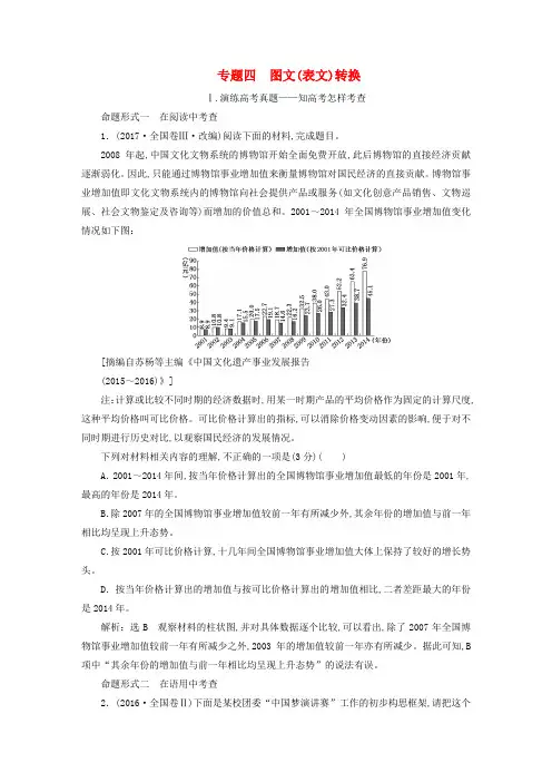 全国通用版2019版高考语文一轮复习图文表文转换