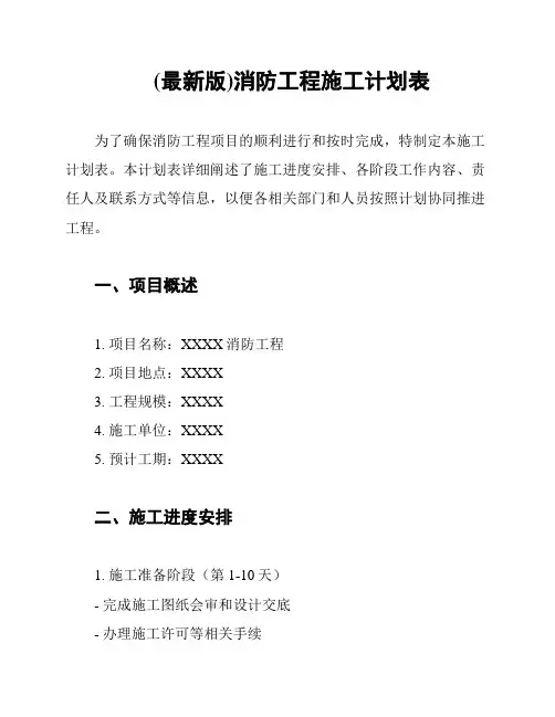 (最新版)消防工程施工计划表