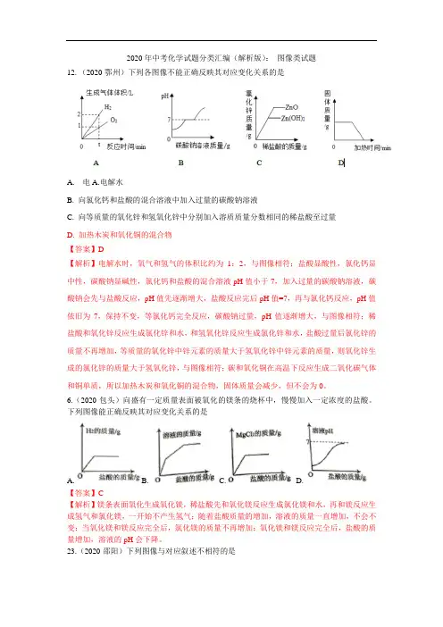 2020年中考化学试题分类汇编(解析版)： 图像类试题