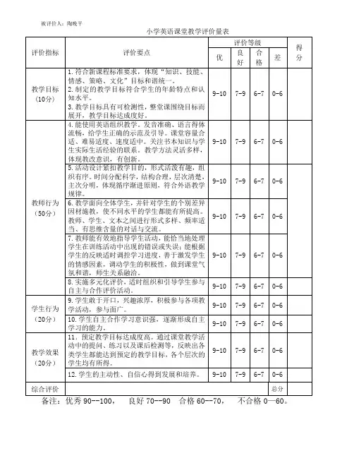 8小学英语课堂教学评价量表