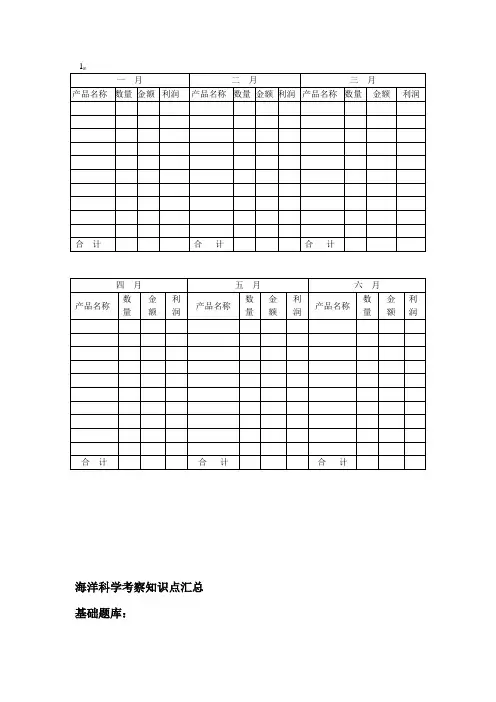 海洋科学与调查
