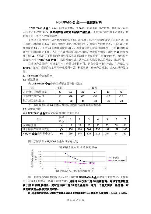 NBRPA66合金——橡胶新材料