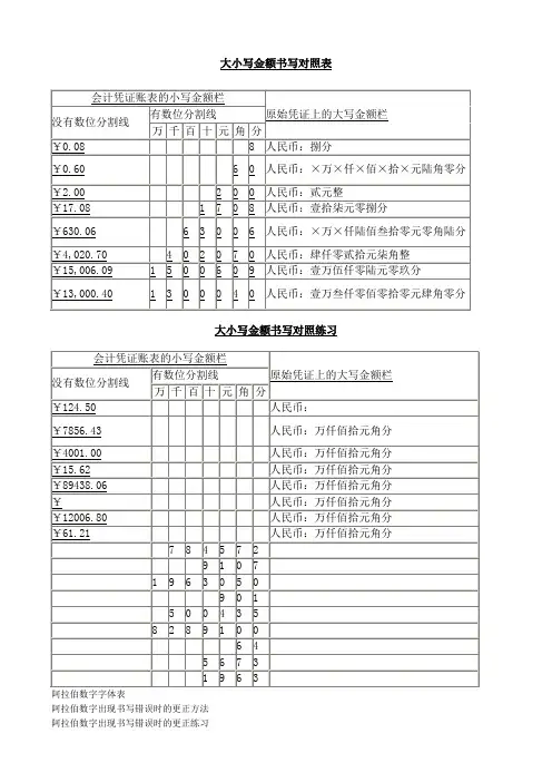 大小写金额书写练习