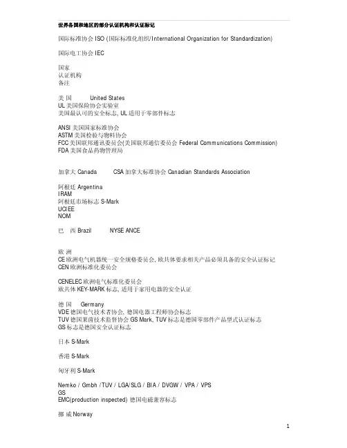 GST硕达AMY提供!世界各国认证机构和标准
