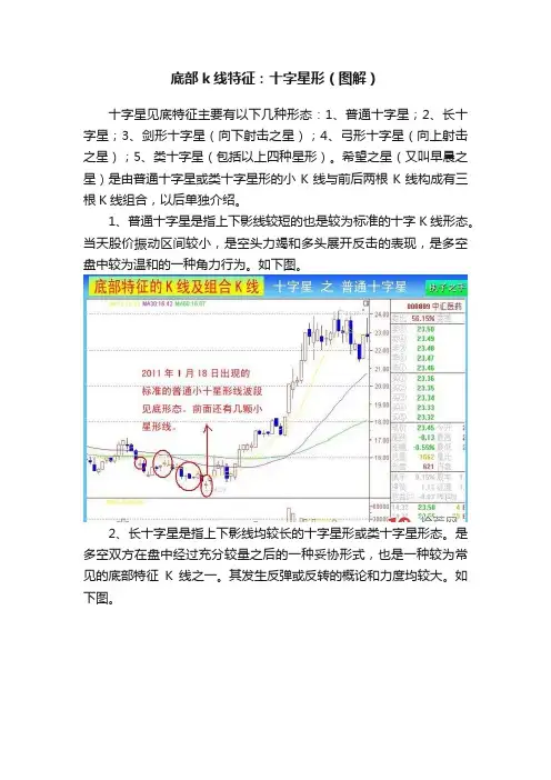 底部k线特征：十字星形（图解）