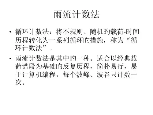 雨流计数法的应用