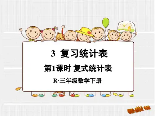 人教版三年级数学下册复式统计表课件 