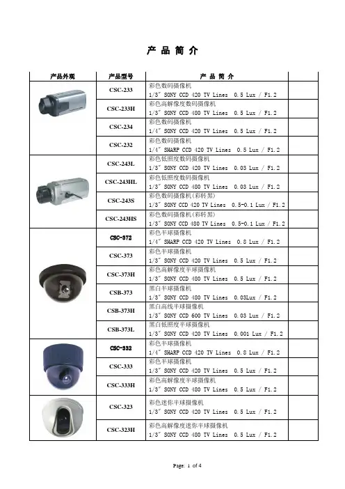 CSK全系列