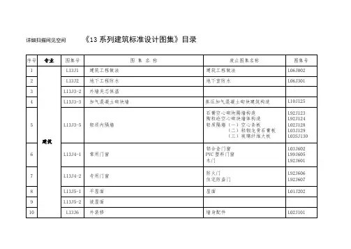 山东省建筑标准设计图集系列目录