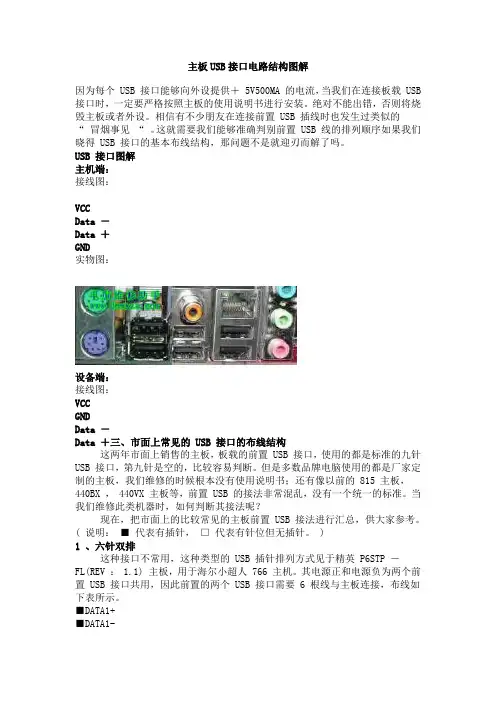 主板USB接口电路结构图解