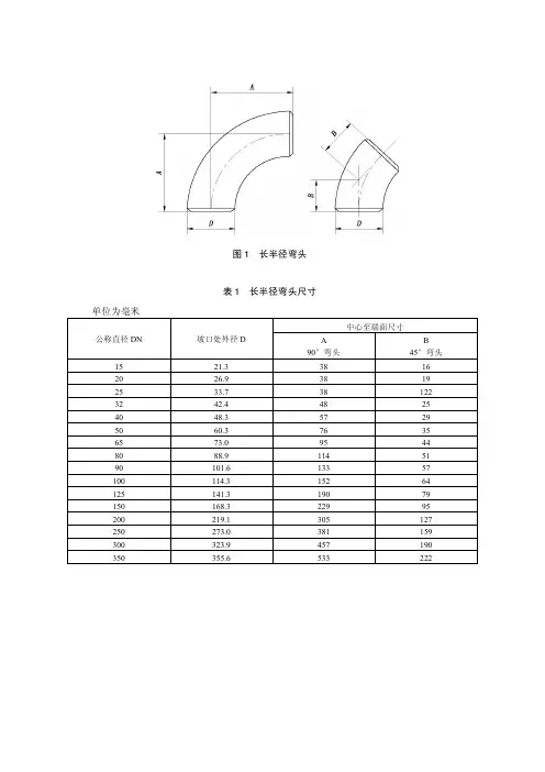 产品几何尺寸