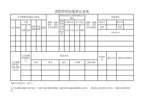 消防控制室值班记录表