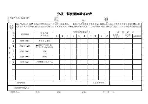分项工程质量检验评定表(锚杆)