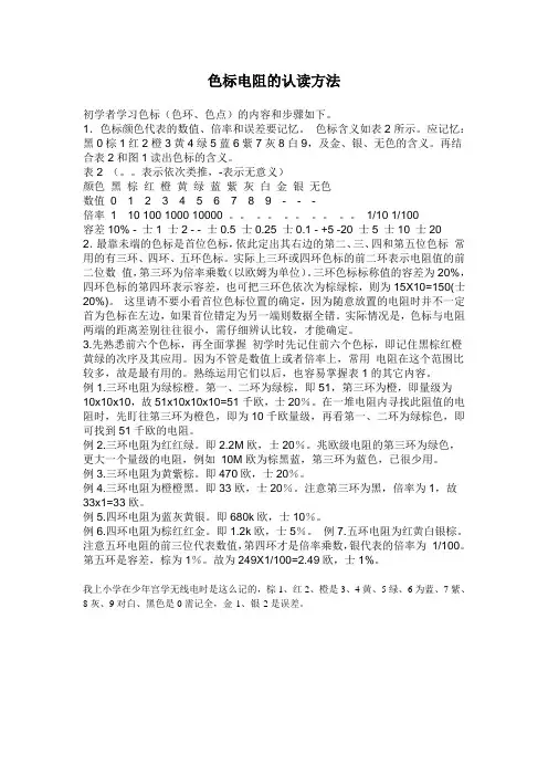 色标电阻的认读方法