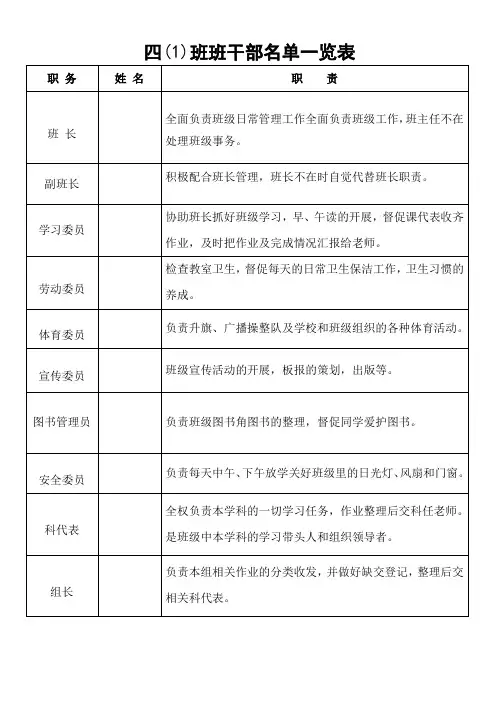 班干部名单一览表