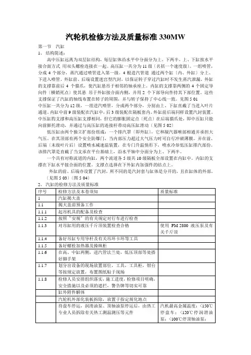 汽轮机检修方法及质量标准330MW