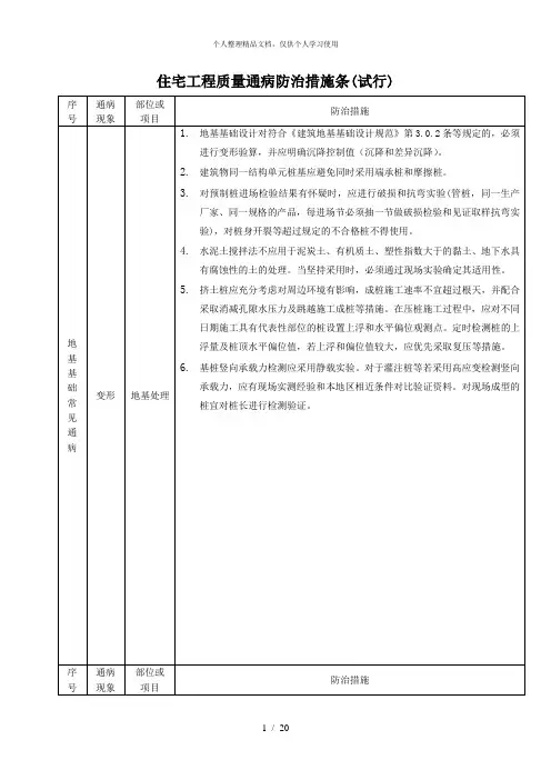 住宅工程质量通病防治措施108条(试行)