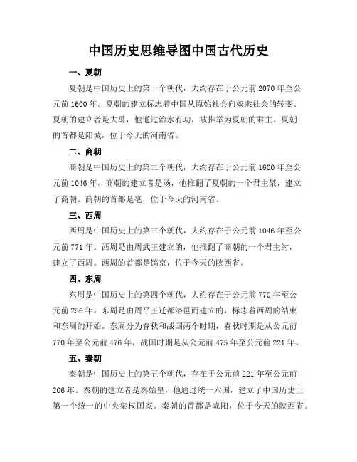 中国历史思维导图-中国古代历史