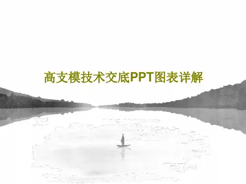 高支模技术交底PPT图表详解67页PPT