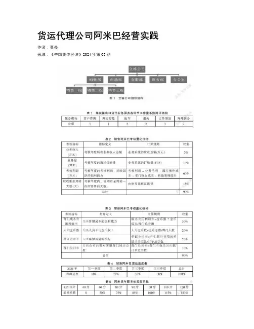 货运代理公司阿米巴经营实践