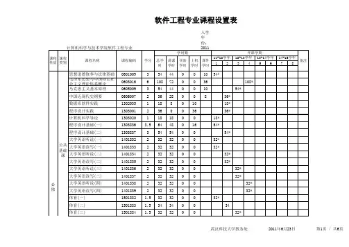 武汉科技大学软件工程培养方案