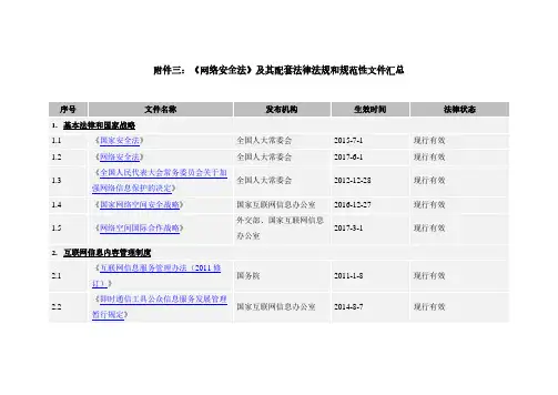 网络安全法及其配套法律法规和规范性文件