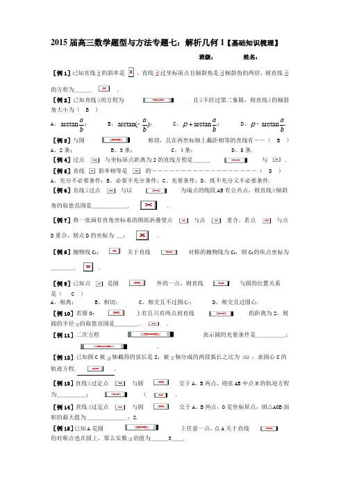 高考专题复习—解析几何的题型与方法