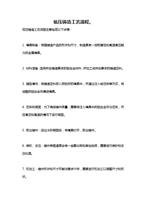 低压铸造工艺流程。