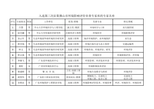入选第三次征集佛山市环境影响评价审查专家库的专家名单