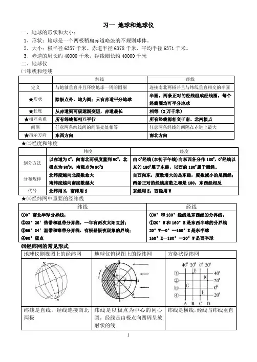 人教版高一地理必修一知识点总结_图文版_最全面最详尽详解