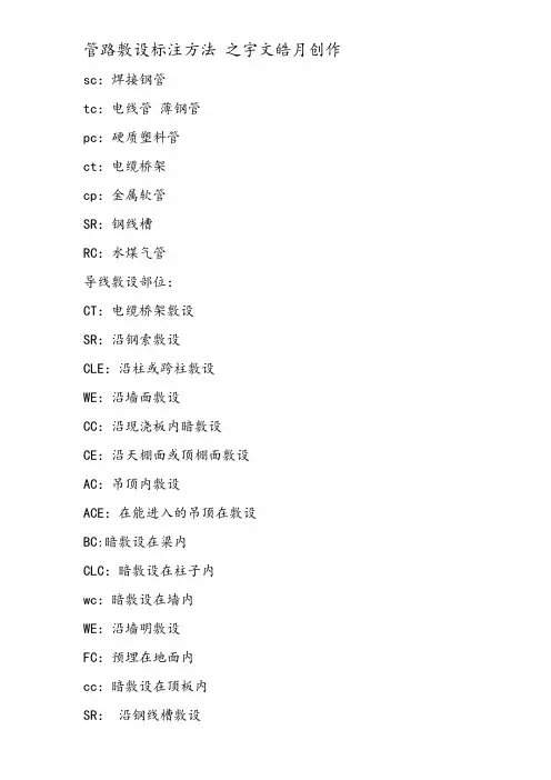 电线管及敷设方式代号