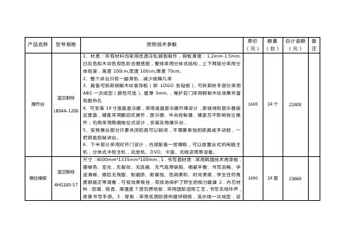 产品名称型号规格货物技术参数单价元数量台合计金额元