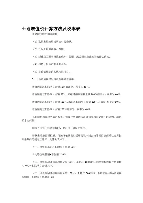 土地增值税计税税率表