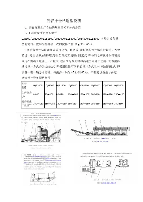 沥青拌合站选型说明