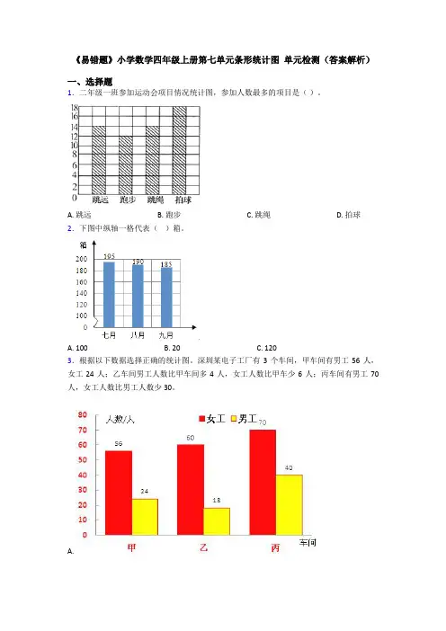 《易错题》小学数学四年级上册第七单元条形统计图 单元检测(答案解析)
