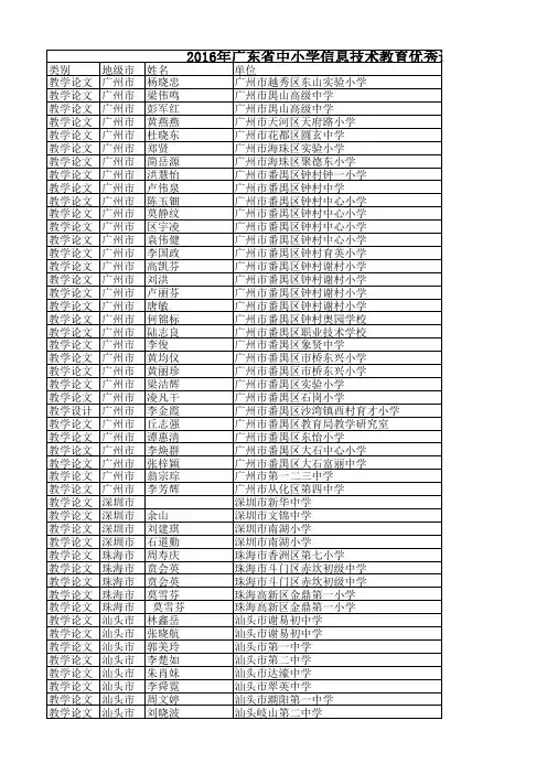 关于公布2016年广东省中小学信息技术教育优秀论文评选交流活动结果