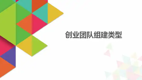 《创业基础》课件——创业团队组建类型
