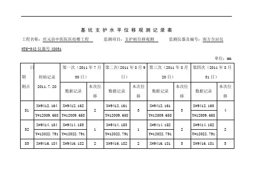 基坑支护水平位移观测记录表全站仪