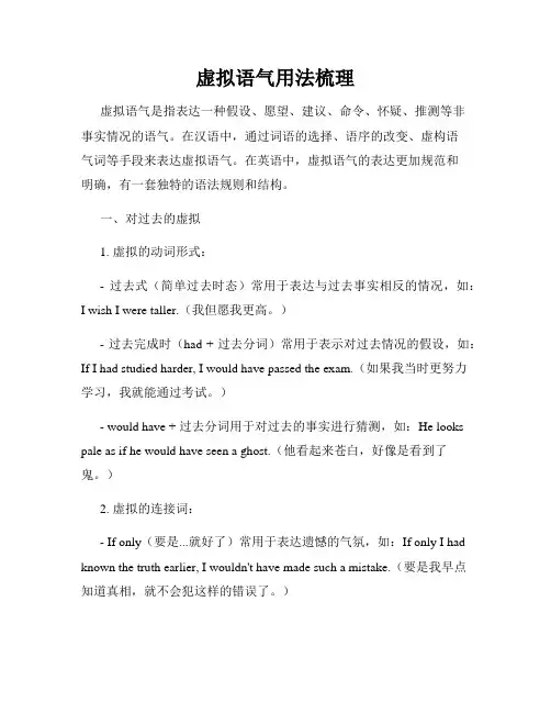 虚拟语气用法梳理