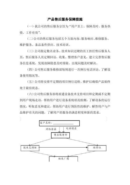 产品售后服务保障措施