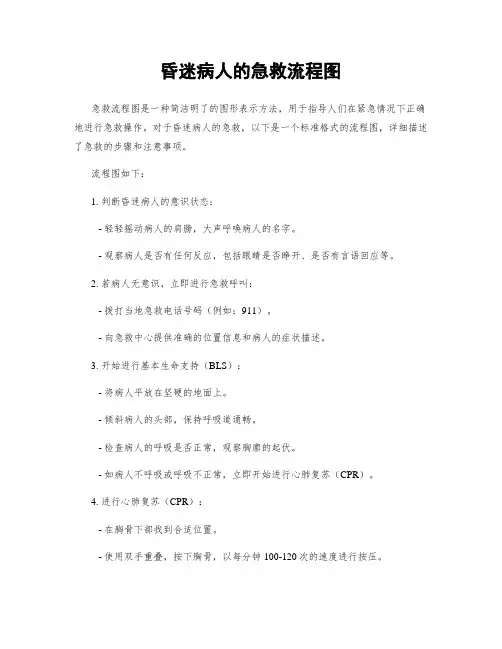 昏迷病人的急救流程图