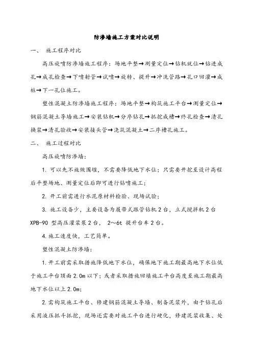 防渗墙方案