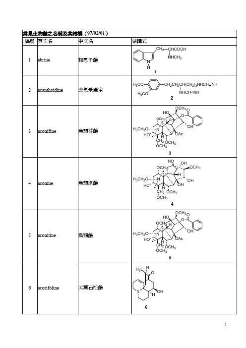 常见生物碱结构