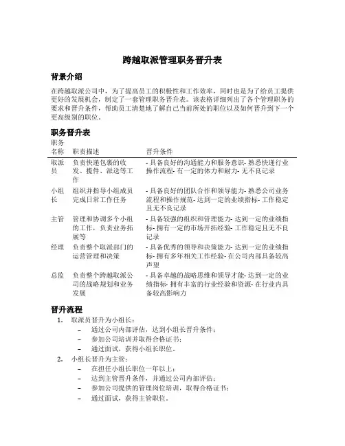 跨越取派管理职务晋升表