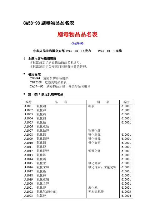 GA58-93剧毒物品品名表