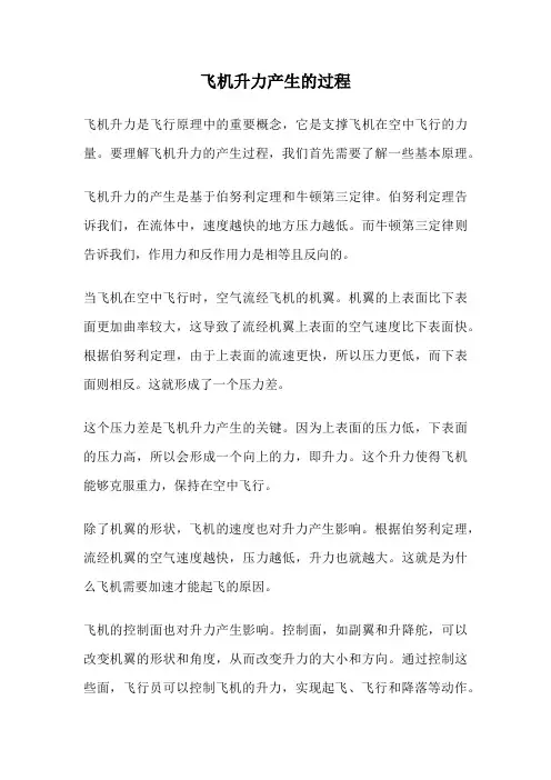 飞机升力产生的过程