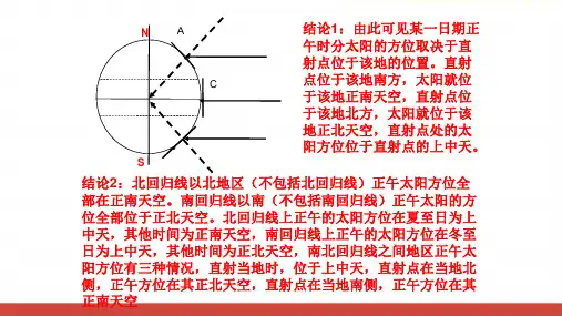 高中地理公开课PPT课件正午太阳方位、日出日落方位和太阳视运动
