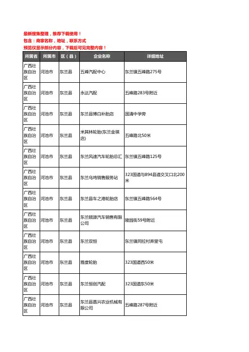 新版广西壮族自治区河池市东兰县汽车4S店企业公司商家户名录单联系方式地址大全28家