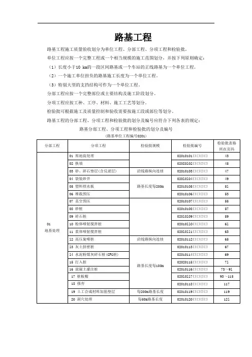 最新路基工程分部分项划分